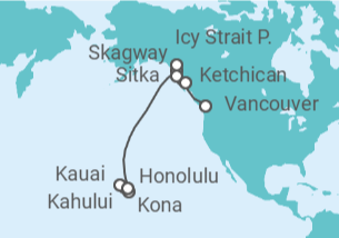Itinerario del Crucero Hawai - NCL Norwegian Cruise Line