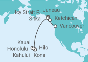 Itinerario del Crucero Hawai - NCL Norwegian Cruise Line