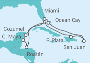 Itinerario del Crucero Caribe al completo II - TI 2027 - MSC Cruceros