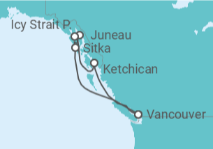 Itinerario del Crucero Pasaje Interior de Alaska - Royal Caribbean