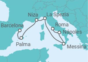 Itinerario del Crucero España, Francia, Italia - Royal Caribbean