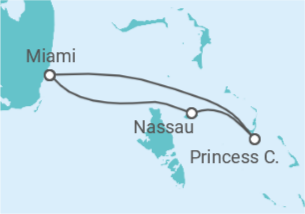 Itinerario del Crucero Bahamas - Carnival Cruise Line