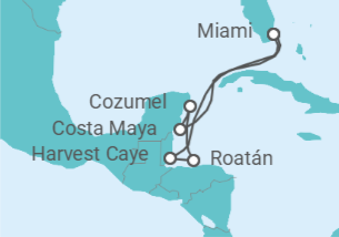 Itinerario del Crucero México, Honduras - NCL Norwegian Cruise Line