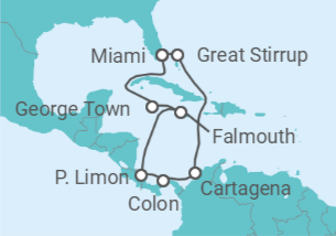 Itinerario del Crucero Canal de Panamá: de Jamaica y Costa Rica a Seattle - NCL Norwegian Cruise Line