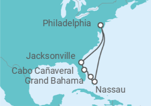 Itinerario del Crucero Bahamas: Great Stirrup Cay y Jacksonville - NCL Norwegian Cruise Line