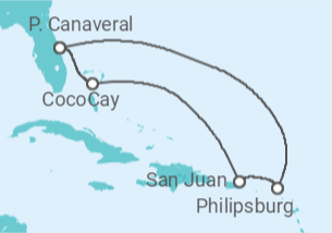 Itinerario del Crucero Caribe Oriental y Perfect Day - Royal Caribbean