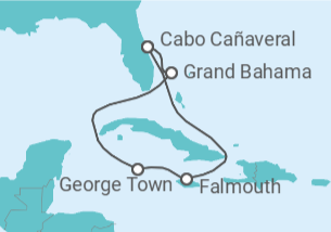 Itinerario del Crucero Jamaica, Islas Caimán - Royal Caribbean