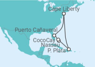 Itinerario del Crucero Caribe Oriental y Perfect Day - Royal Caribbean