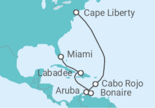 Itinerario del Crucero Caribe Sur - Royal Caribbean