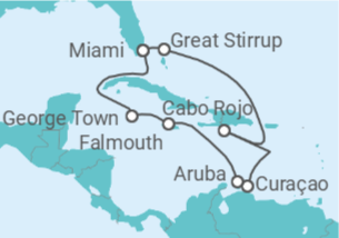Itinerario del Crucero Aruba, Curaçao, Jamaica, Islas Caimán - NCL Norwegian Cruise Line