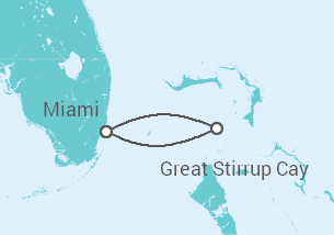 Itinerario del Crucero Bahamas - NCL Norwegian Cruise Line