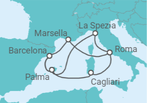 Itinerario del Crucero España, Italia, Francia - AIDA