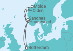 Itinerario del Crucero Noruega - Holland America Line