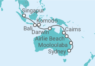 Itinerario del Crucero Australia - Silversea