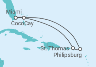 Itinerario del Crucero Caribe Oriental & Perfect Day - Royal Caribbean