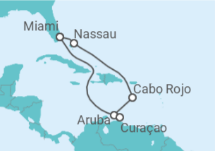 Itinerario del Crucero Caribe Sur - Con vuelos - Royal Caribbean