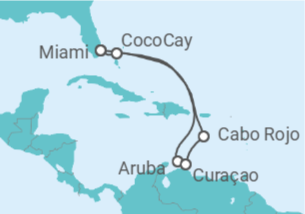 Itinerario del Crucero Caribe Sur & Perfect Day - Royal Caribbean