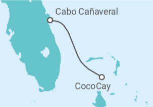 Itinerario del Crucero Escapada Perfect Day - Royal Caribbean