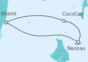 Itinerario del Crucero Bahamas & Perfect Day - Royal Caribbean