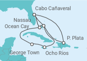 Itinerario del Crucero Bahamas, Jamaica, Islas Caimán - MSC Cruceros