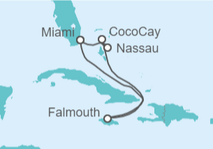Itinerario del Crucero Bahamas, Jamaica - Royal Caribbean