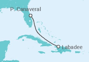 Itinerario del Crucero Caribe Oriental - Royal Caribbean