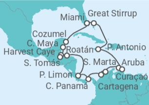 Itinerario del Crucero Navegante del Canal de Panamá - Oceania Cruises