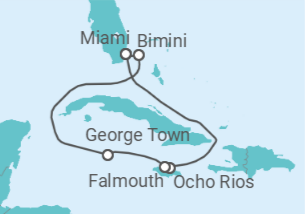 Itinerario del Crucero Jamaica, Islas Caimán - Royal Caribbean