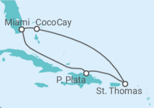 Itinerario del Crucero Caribe Oriental y Perfect Day - Royal Caribbean