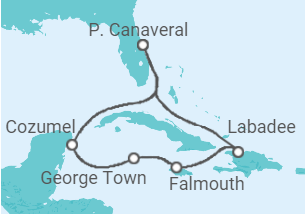 Itinerario del Crucero Jamaica, Islas Caimán, México - Royal Caribbean