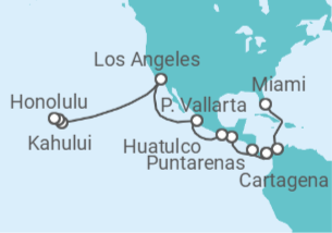 Itinerario del Crucero De Océano a Océano - Princess Cruises