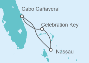 Itinerario del Crucero Bahamas - Carnival Cruise Line