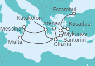 Itinerario del Crucero Mediterráneo con Islas Griegas y Turquía - Princess Cruises