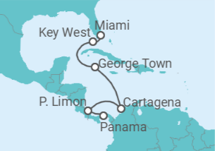 Itinerario del Crucero Sabores de Cartagena - Regent Seven Seas