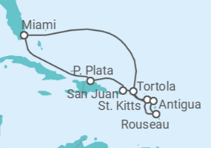 Itinerario del Crucero Temporada de prestigio - Regent Seven Seas