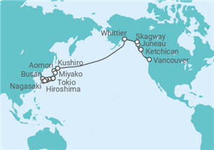 Itinerario del Crucero El este pintado - Regent Seven Seas