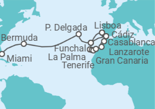 Itinerario del Crucero Temporada de velas - Regent Seven Seas