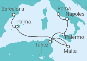 Itinerario del Crucero El Mediterráneo: Italia, España y Túnez - NCL Norwegian Cruise Line