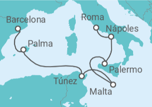 Itinerario del Crucero El Mediterráneo: Italia, España y Túnez - NCL Norwegian Cruise Line