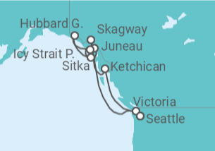 Itinerario del Crucero Alaska - NCL Norwegian Cruise Line