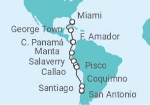 Itinerario del Crucero Viaje completo Canal de Panamá - Con vuelos - Holland America Line