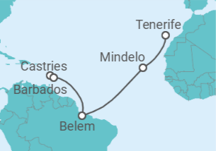 Itinerario del Crucero Aventuras exóticas entre el Atlántico y el Caribe - Nicko Cruises