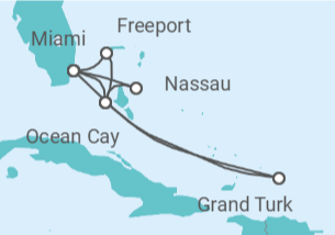 Itinerario del Crucero Bahamas, Estados Unidos, Islas Turcas y Caicos - MSC Cruceros