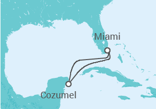 Itinerario del Crucero El Caribe: Cozumel - NCL Norwegian Cruise Line