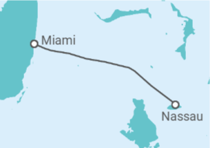 Itinerario del Crucero Bahamas - Royal Caribbean