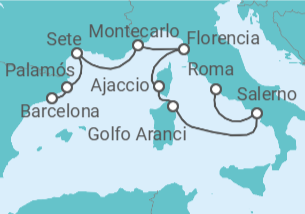 Itinerario del Crucero Espléndido sol de verano - Oceania Cruises