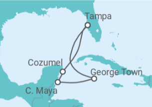 Itinerario del Crucero México, Islas Caimán - Royal Caribbean