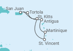 Itinerario del Crucero Caribe Sur - Royal Caribbean