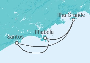 Itinerario del Crucero Brasil - MSC Cruceros