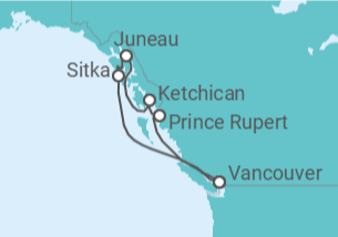Itinerario del Crucero Pasaje interior de Alaska - Royal Caribbean